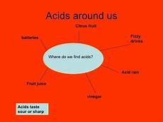 Common Household Acids