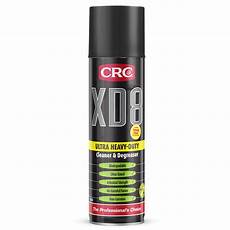 Crc Industrial Degreaser