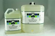 Hard Surface Disinfectants