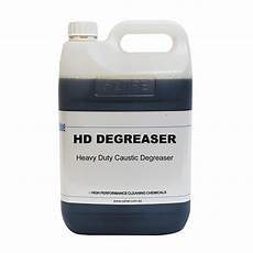 Water Soluble Degreaser