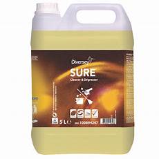 Citrol Car Cleaner