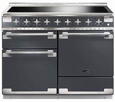 Cleaning Cooker Hob