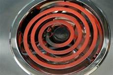 Cleaning Cooker Hob
