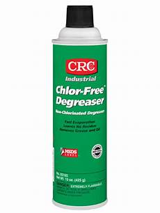 Crc Hydroforce Degreaser