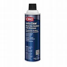 Crc Industrial Degreaser