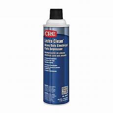 Crc Lectra Clean