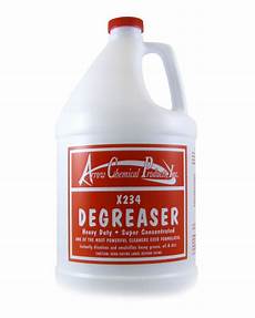 Degreaser Kitchen Spray