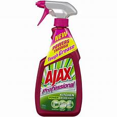 Degreaser Purpose