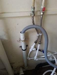 High Pressure Water Cleaning Machines