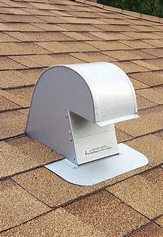 Hood Vent Cleaning