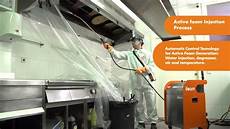 Industrial Kitchen Degreaser