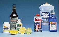 Strong Household Acids