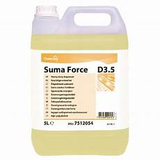 Suma Degreaser